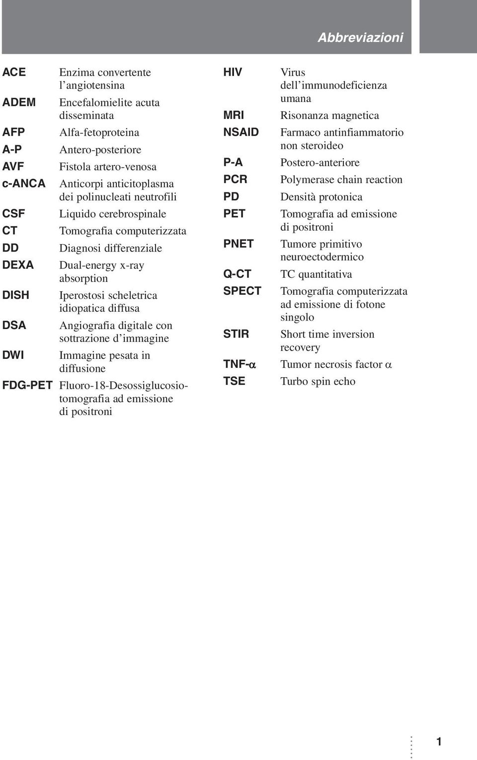 Angiografia digitale con sottrazione d immagine DWI Immagine pesata in diffusione FDG-PET Fluoro-18-Desossiglucosiotomografia ad emissione di positroni HIV MRI NSAID P-A PCR PD PET PNET Q-CT SPECT