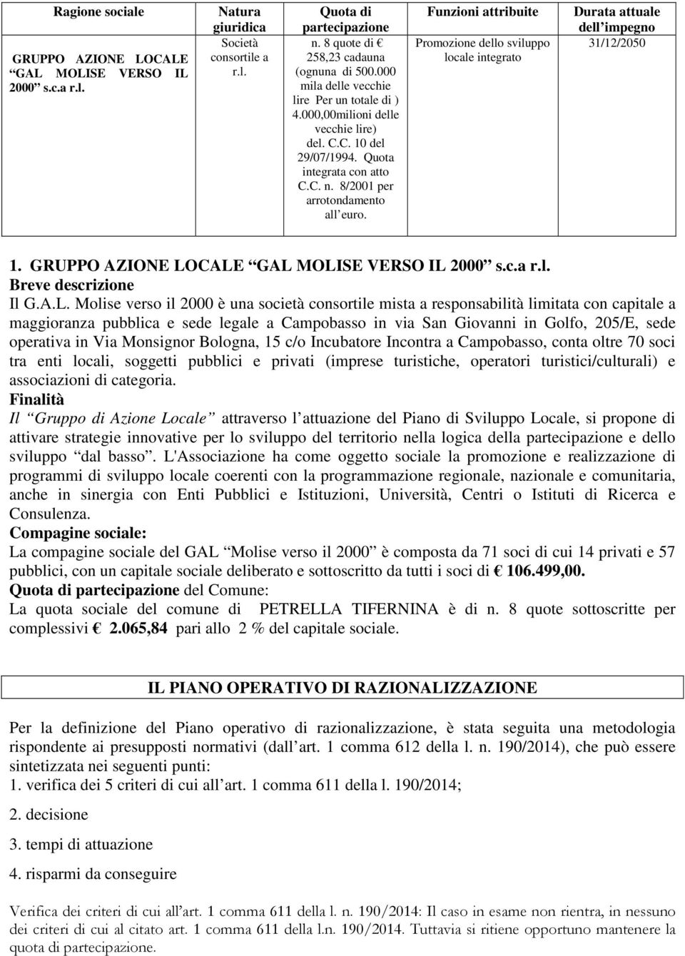 Funzioni attribuite Promozione dello sviluppo locale integrato Durata attuale dell impegno 31/12/2050 1. GRUPPO AZIONE LO