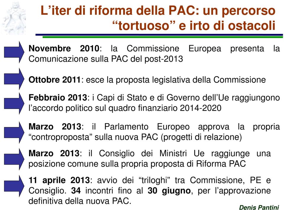 il Parlamento Europeo approva la propria controproposta sulla nuova PAC (progetti di relazione) Marzo 2013: il Consiglio dei Ministri Ue raggiunge una posizione comune sulla