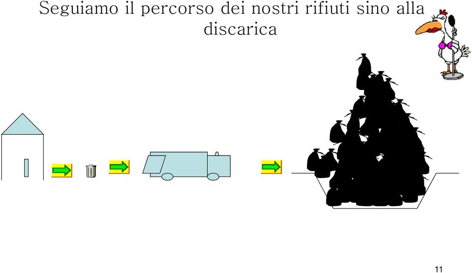 nostri rifiuti