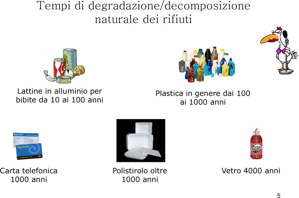 anni Plastica in genere dai 100 ai 1000 anni Carta