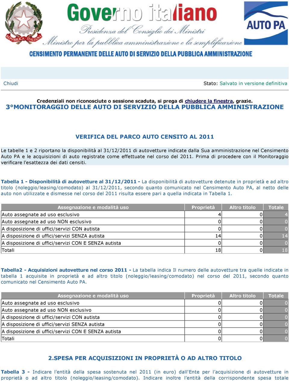 Sua amministrazione nel Censimento Auto PA e le acquisizioni di auto registrate come effettuate nel corso del 2011. Prima di procedere con il Monitoraggio verificare l esattezza dei dati censiti.