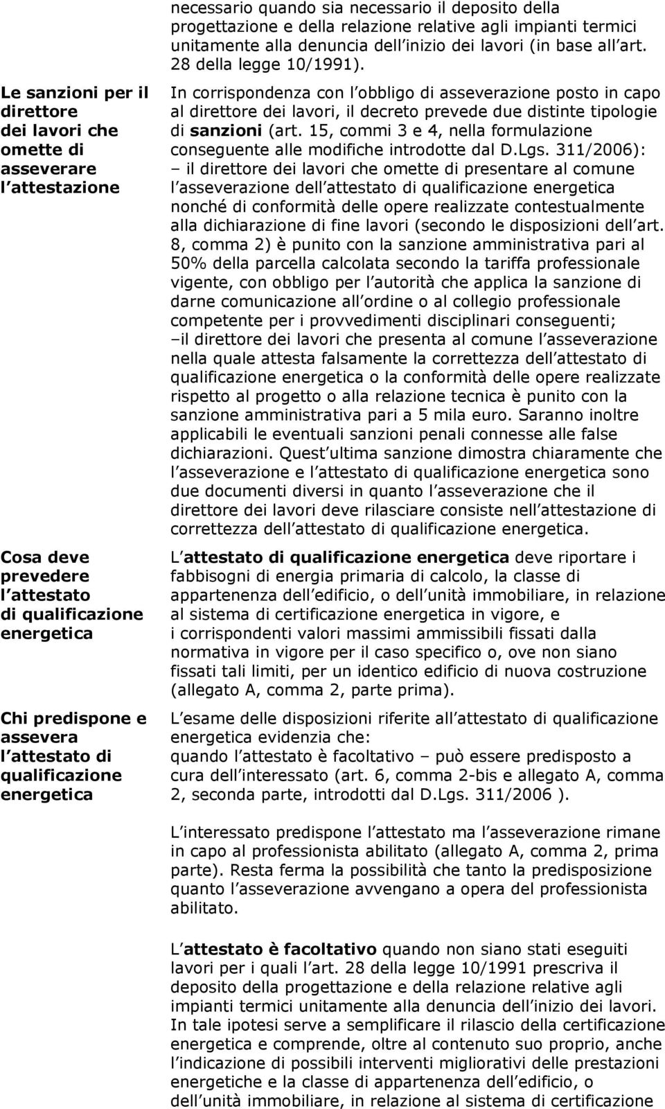 In corrispondenza con l obbligo di asseverazione posto in capo al direttore dei lavori, il decreto prevede due distinte tipologie di sanzioni (art.