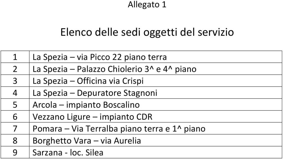 Depuratore Stagnoni 5 Arcola impianto Boscalino 6 Vezzano Ligure impianto CDR 7 Pomara