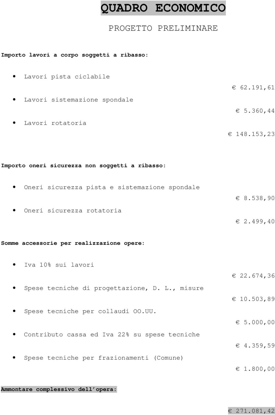 499,40 Somme accessorie per realizzazione opere: Iva 10% sui lavori Spese tecniche di progettazione, D. L., misure Spese tecniche per collaudi OO.UU.