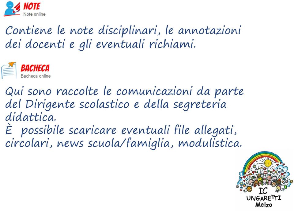 Qui sono raccolte le comunicazioni da parte del Dirigente scolastico