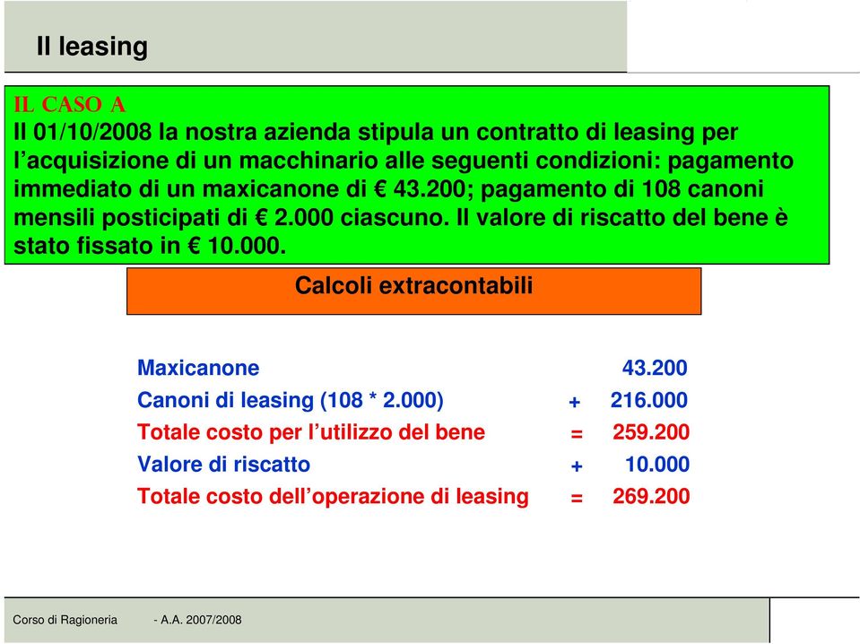 Il valore di riscatto del bene è stato fissato in 10.000. Calcoli extracontabili Maxicanone 43.200 Canoni di leasing (108 * 2.