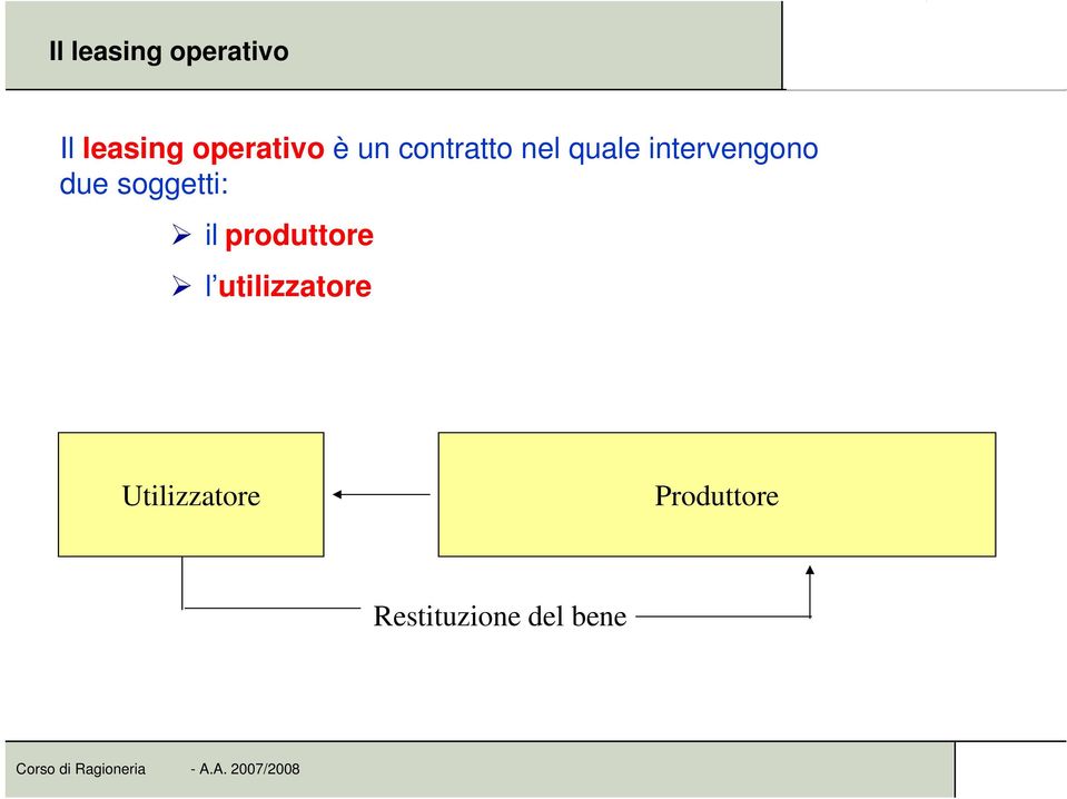 soggetti: il produttore l utilizzatore