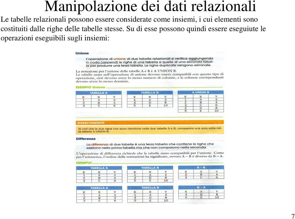 costituiti dalle righe delle tabelle stesse.