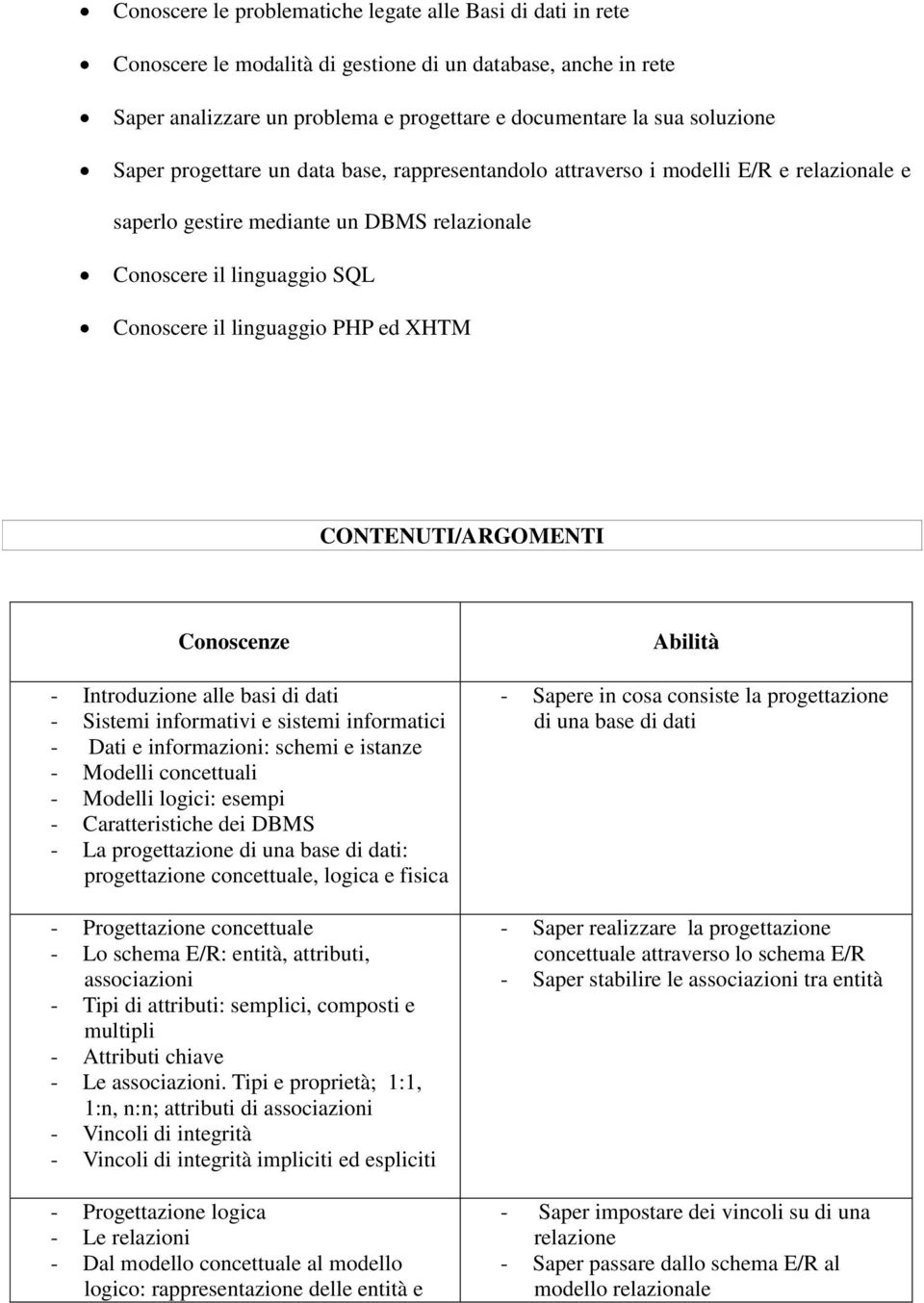 CONTENUTI/ARGOMENTI Conoscenze - Introduzione alle basi di dati - Sistemi informativi e sistemi informatici - Dati e informazioni: schemi e istanze - Modelli concettuali - Modelli logici: esempi -