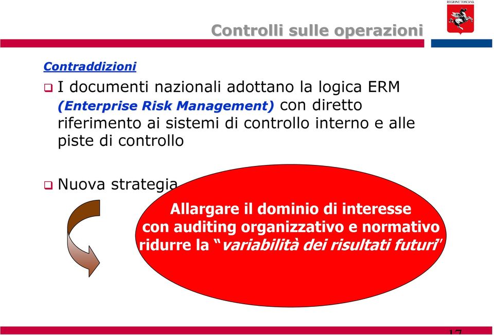 piste di controllo Nuova strategia Allargare il dominio di interesse con