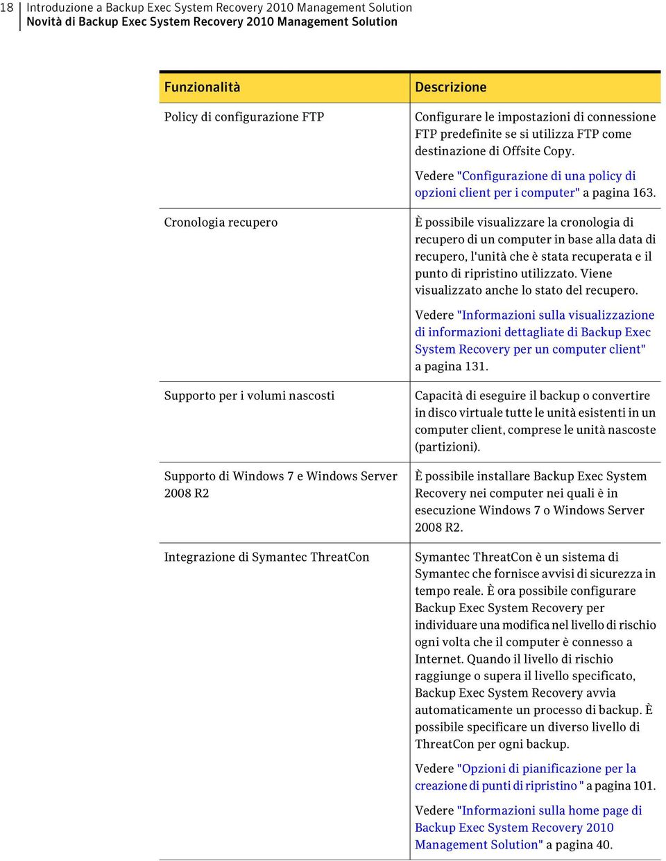 Cronologia recupero È possibile visualizzare la cronologia di recupero di un computer in base alla data di recupero, l'unità che è stata recuperata e il punto di ripristino utilizzato.