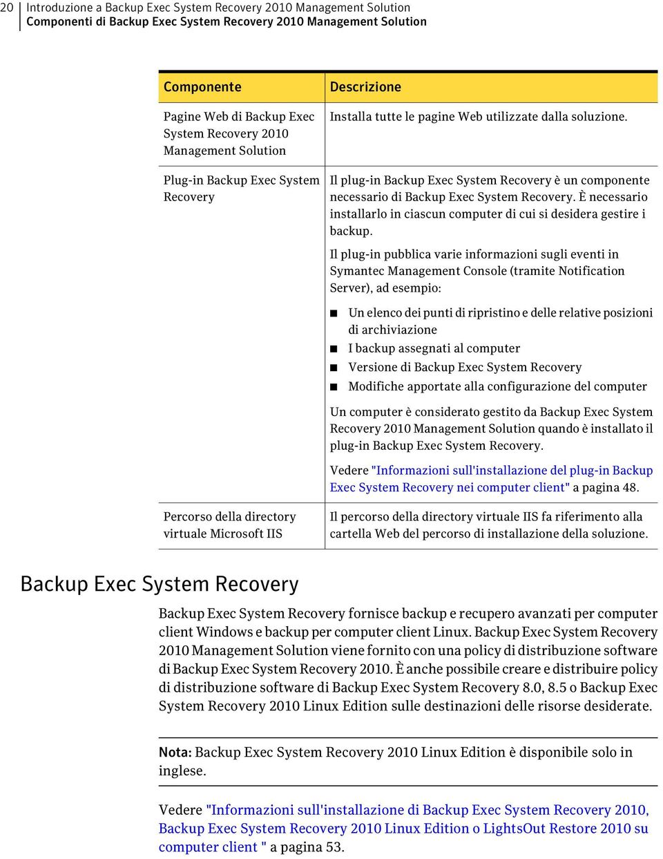 Il plug-in Backup Exec System Recovery è un componente necessario di Backup Exec System Recovery. È necessario installarlo in ciascun computer di cui si desidera gestire i backup.