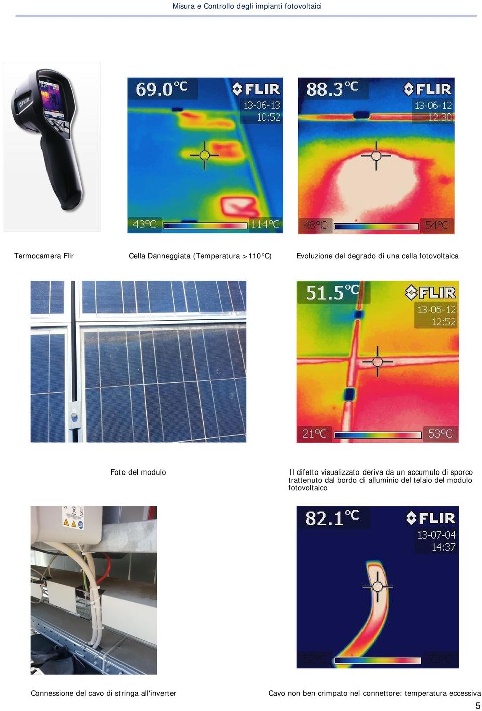 sporco trattenuto dal bordo di alluminio del telaio del modulo fotovoltaico Connessione