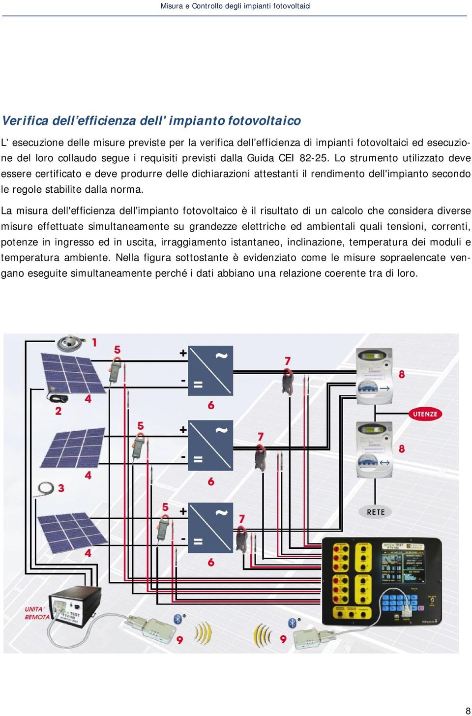 La misura dell'efficienza dell'impianto fotovoltaico è il risultato di un calcolo che considera diverse misure effettuate simultaneamente su grandezze elettriche ed ambientali quali tensioni,