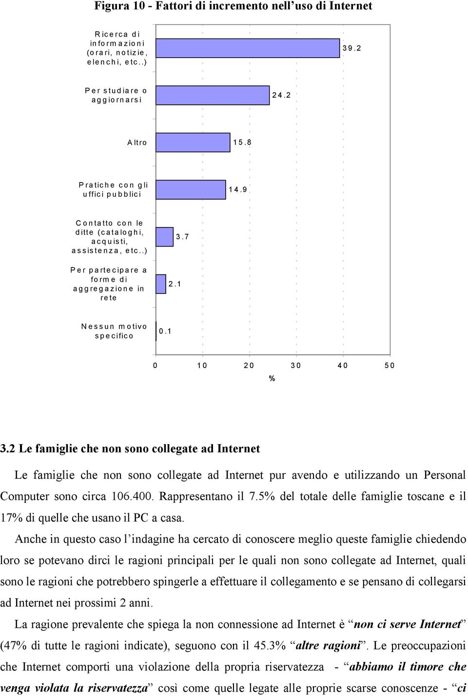 2 Le famiglie che non sono collegate ad Internet Le famiglie che non sono collegate ad Internet pur avendo e utilizzando un Personal Computer sono circa 106.400. Rappresentano il 7.