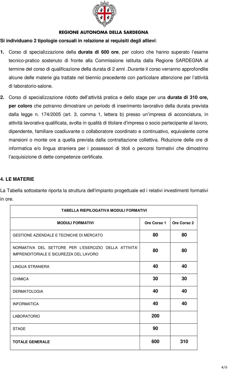 qualificazione della durata di 2 anni.durante il corso verranno approfondite alcune delle materie gia trattate nel biennio precedente con particolare attenzione per l attività di laboratorio-salone.