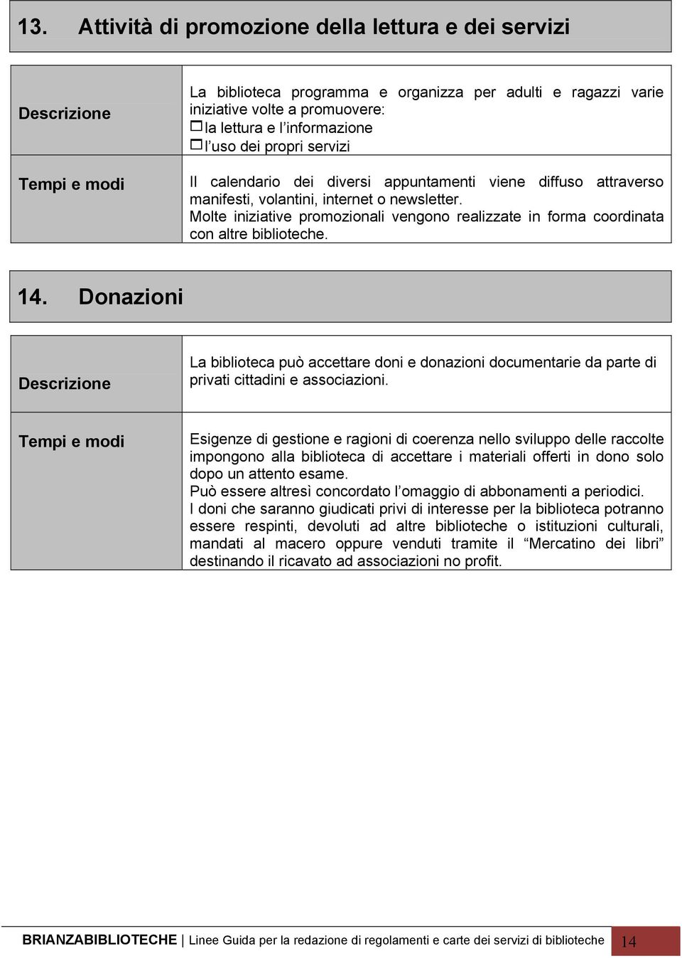 Molte iniziative promozionali vengono realizzate in forma coordinata con altre biblioteche. 14.