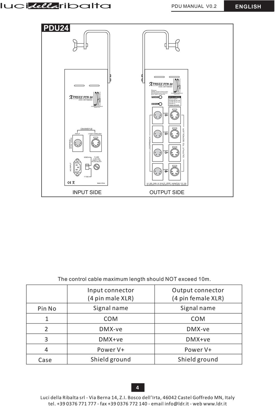 cable maximum length should NOT exceed 10m.