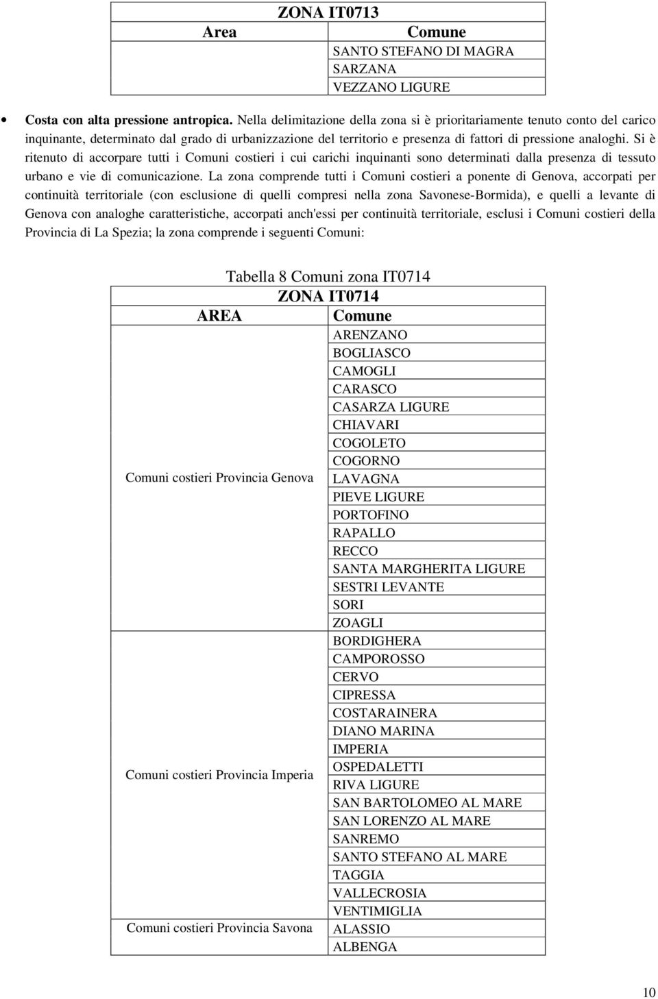 Si è ritenuto di accorpare tutti i Comuni costieri i cui carichi inquinanti sono determinati dalla presenza di tessuto urbano e vie di comunicazione.