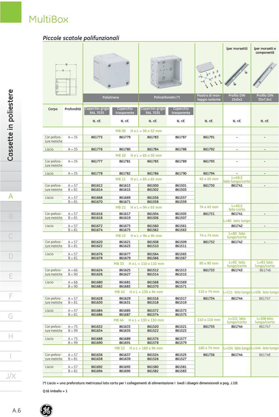 trasparente 86787 86788 86789 Piastra di montaggio isolante 8679 8679 86793 Profilo N 5x5x Profilo N 35x7,5x Liscio on preforature metriche Liscio on preforature metriche Liscio on preforature