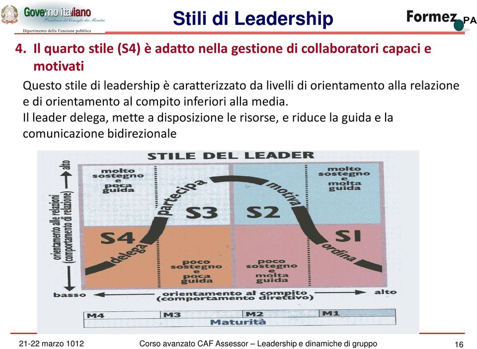 Questo stile di leadership è caratterizzato da livelli di orientamento alla relazione