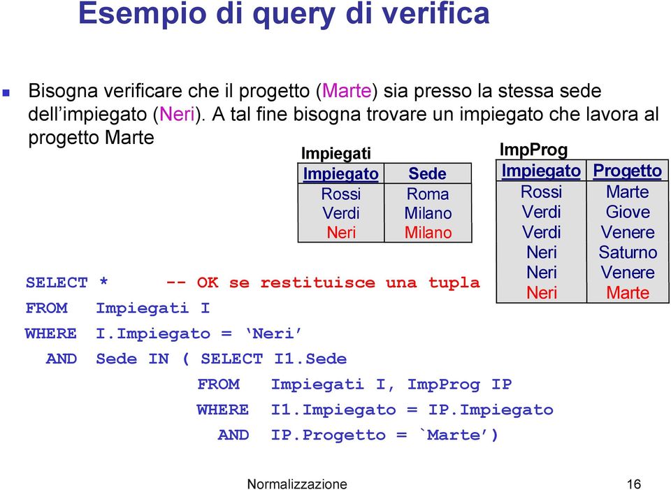 Neri Sede Roma -- OK se restituisce una tupla I.Impiegato = Neri Sede IN ( SELECT I1.Sede FROM Impiegati I, ImpProg IP WHERE I1.