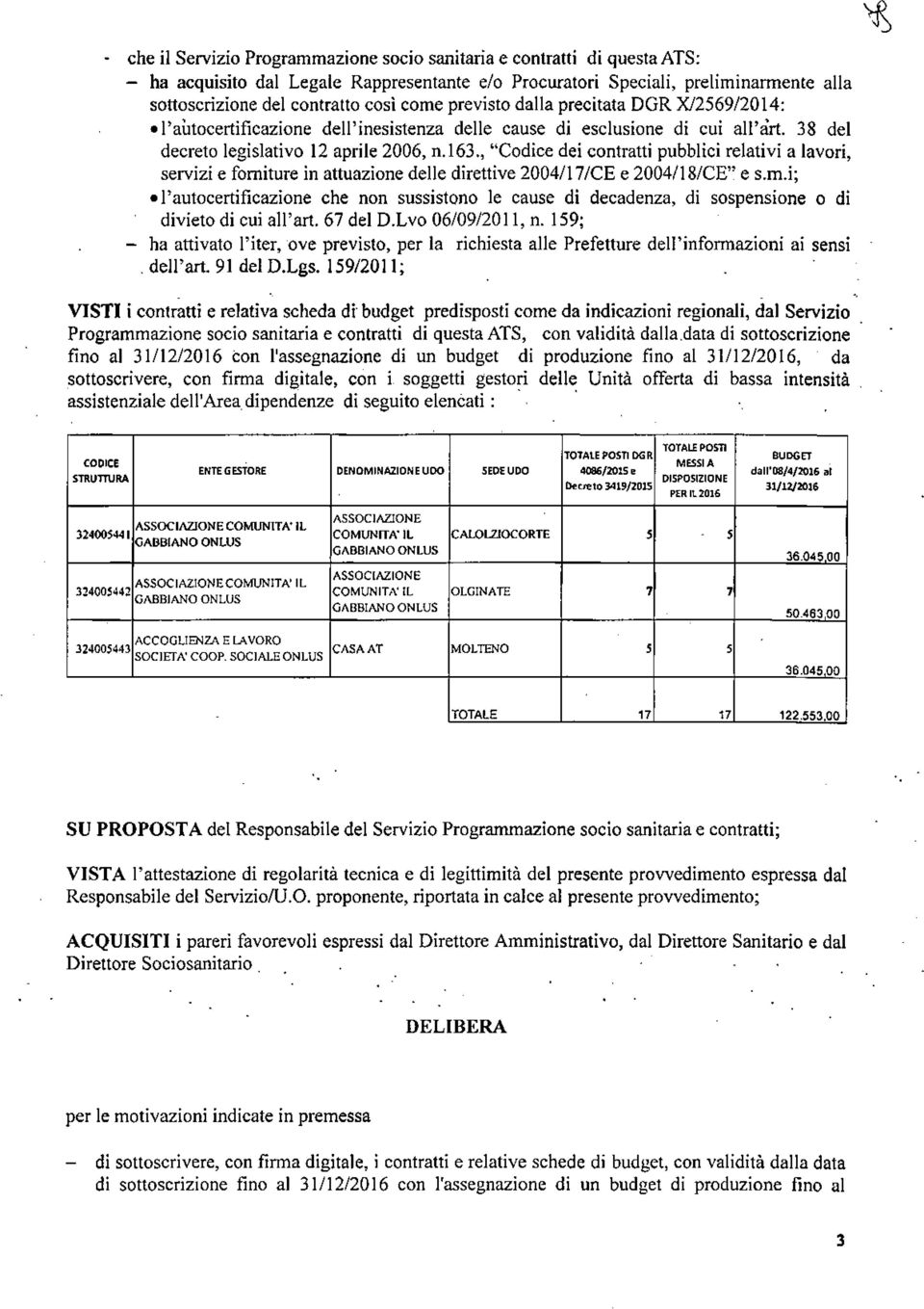 , "Codice dei contratti pubblici relativi a lavori, servizi e forniture in attuazione delle direttive 2004/17/CE e 2004/18/CE" e s.m.