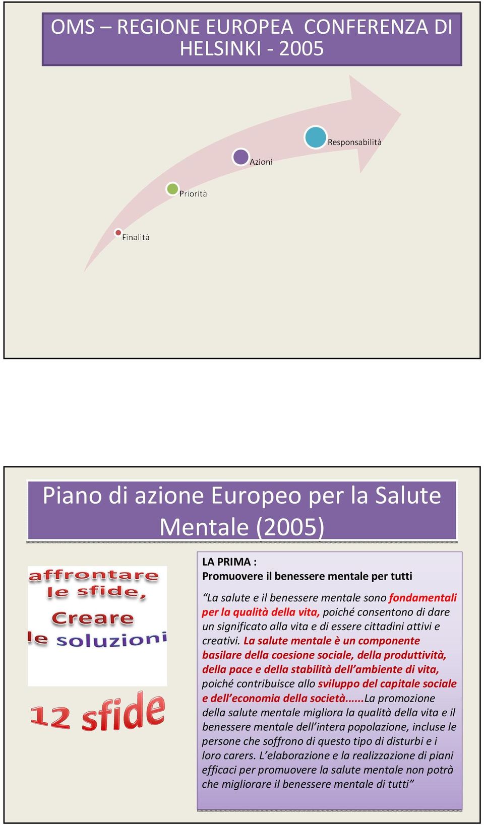 La salute mentale èun componente basilare della coesione sociale, della produttività, della pace e della stabilità dell ambiente di vita, poichécontribuisce allo sviluppo del capitale sociale e dell