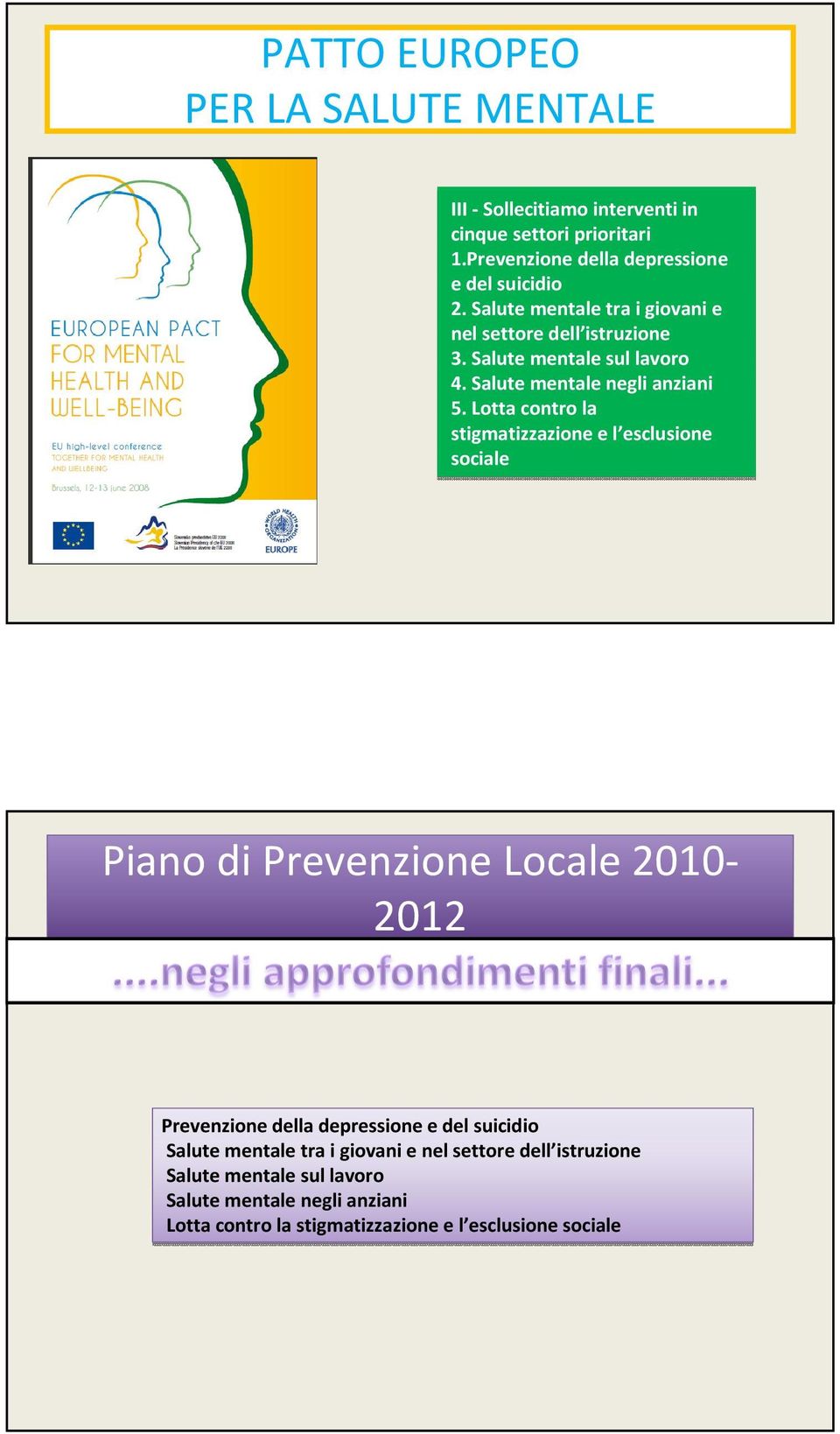 Lotta contro la stigmatizzazione e l esclusione sociale Piano di Prevenzione Locale 2010-2012 Prevenzione della depressione e del suicidio