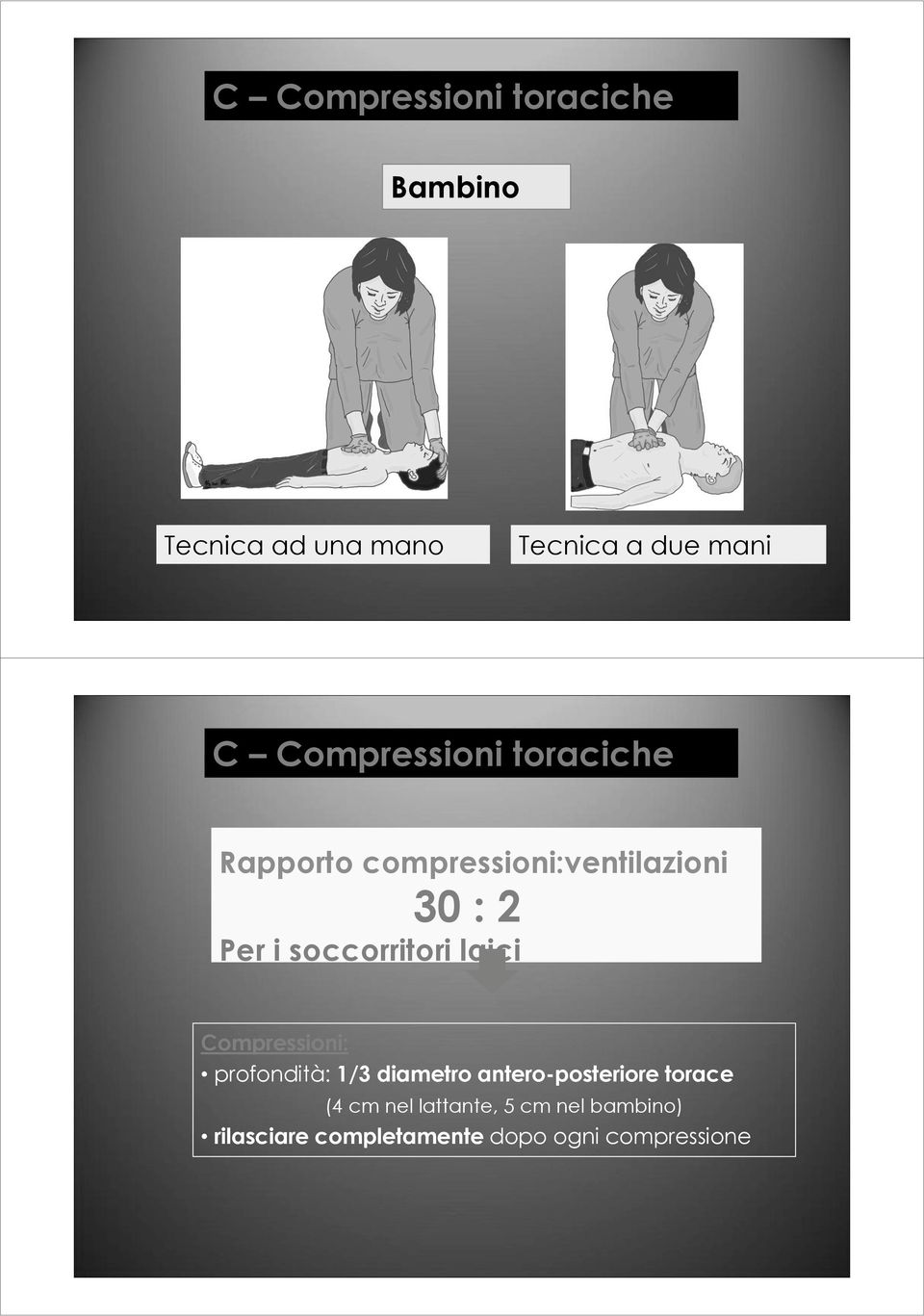 soccorritori laici Compressioni: profondità: 1/3 diametro antero-posteriore