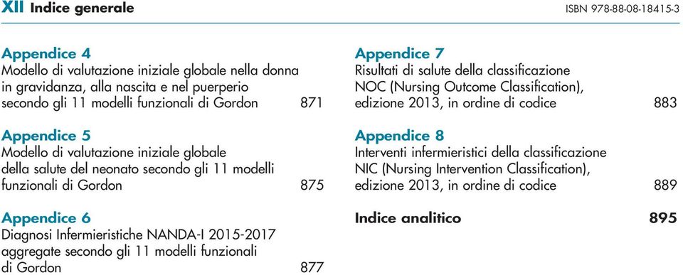 Infermieristiche NANDA-I 2015-2017 aggregate secondo gli 11 modelli funzionali di Gordon 877 Appendice 7 Risultati di salute della classificazione NOC (Nursing Outcome