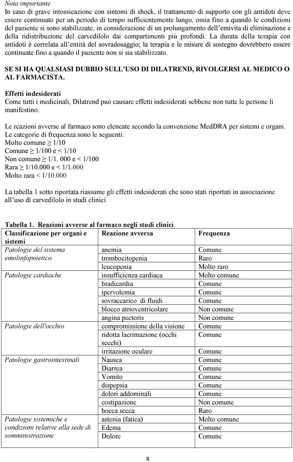 La durata della terapia con continuate fino a quando il paziente non si sia stabilizzato. AL FARMACISTA.