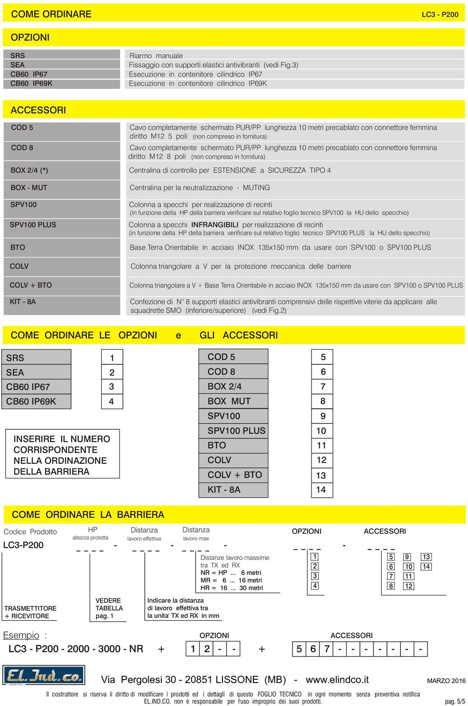 poli (non compreso in fornitura) Cavo completamente schermato PUR/PP lunghezza 10 metri precablato con connettore femmina diritto M12 8 poli (non compreso in fornitura) BOX 2/4 (*) Centralina di