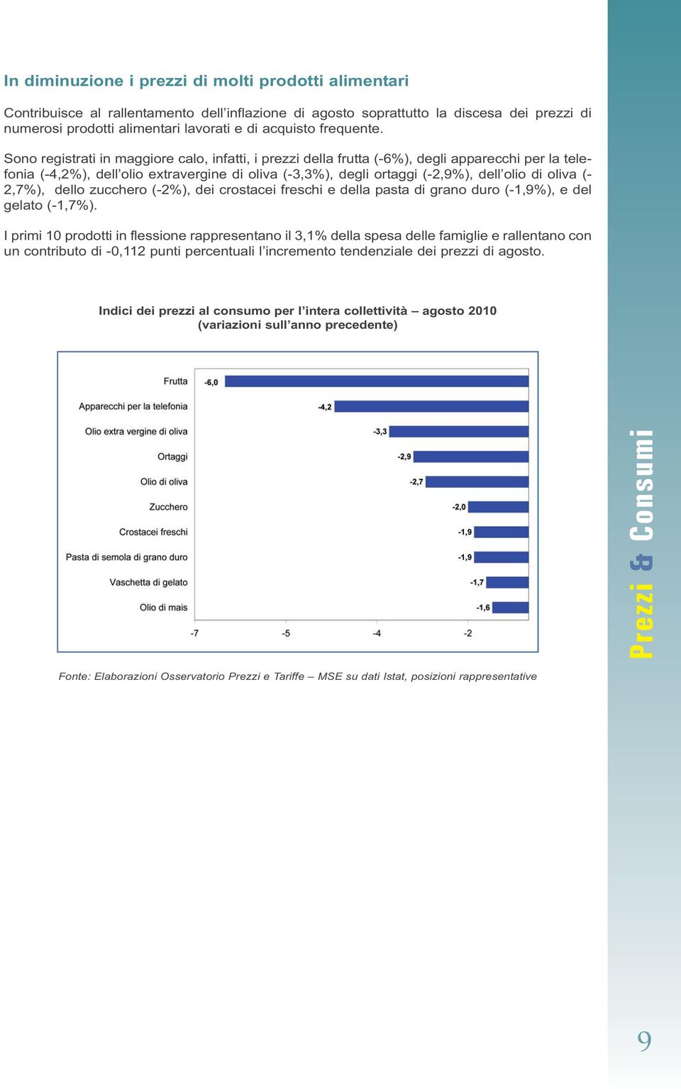 Sono registrati in maggiore calo, infatti, i prezzi della frutta (-6%), degli apparecchi per la telefonia (-4,2%), dell olio extravergine di oliva (-3,3%), degli ortaggi (-2,9%), dell olio di oliva