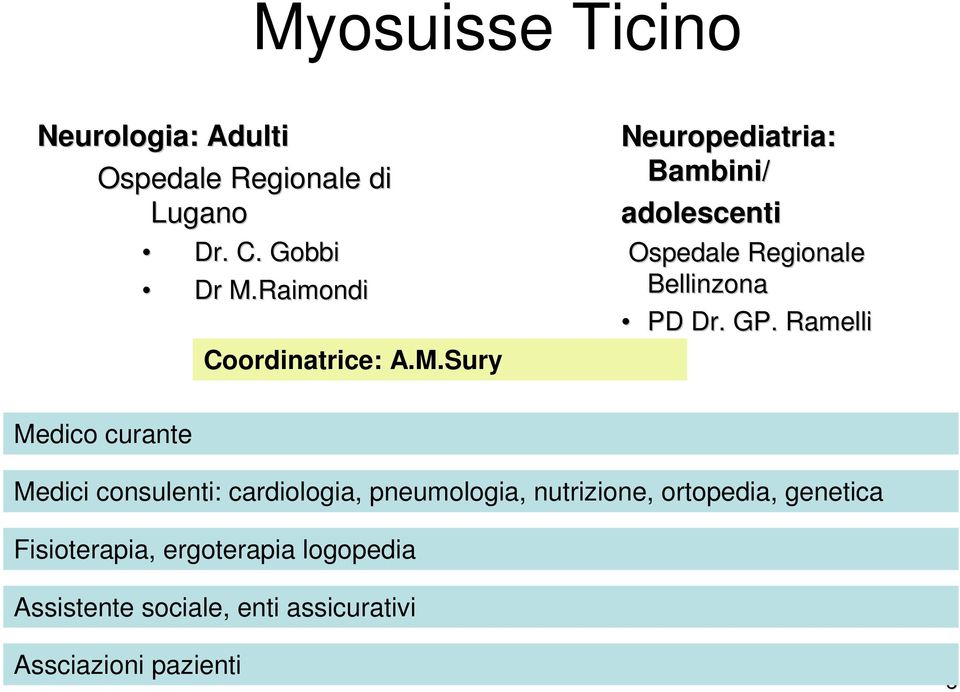 Sury Neuropediatria: Bambini/ adolescenti Ospedale Regionale Bellinzona PD Dr. GP.
