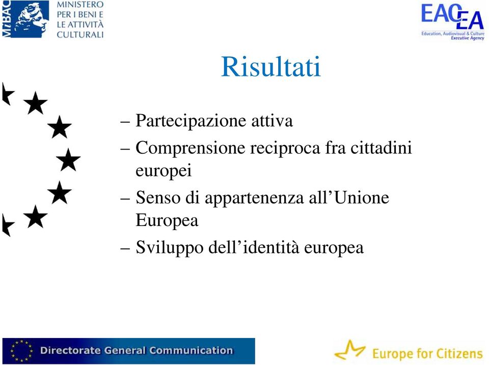 europei Senso di appartenenza all