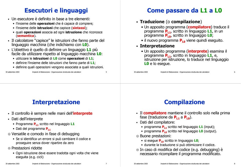 L obiettivo è quello di definire un linguaggio L1 più facile da utilizzare rispetto al linguaggio macchina L0: utilizzare le istruzioni di L0 come operazioni di L1; definire l insieme delle