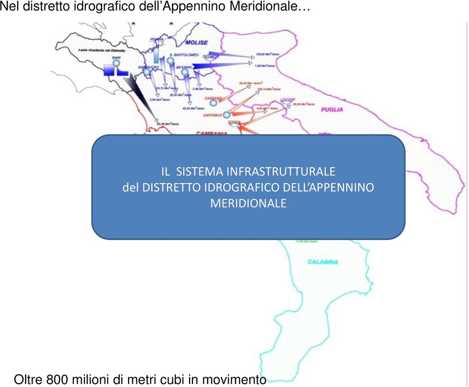 DISTRETTO IDROGRAFICO DELL APPENNINO