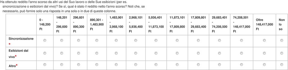 0 148,200 Ft 148,201 296,600 Ft 296,601 890,300 Ft 890,301 1,483,900 Ft 1,483,901 2,968,100 Ft 2,968,101 5,936,400 Ft 5,936,401 11,873,100 Ft