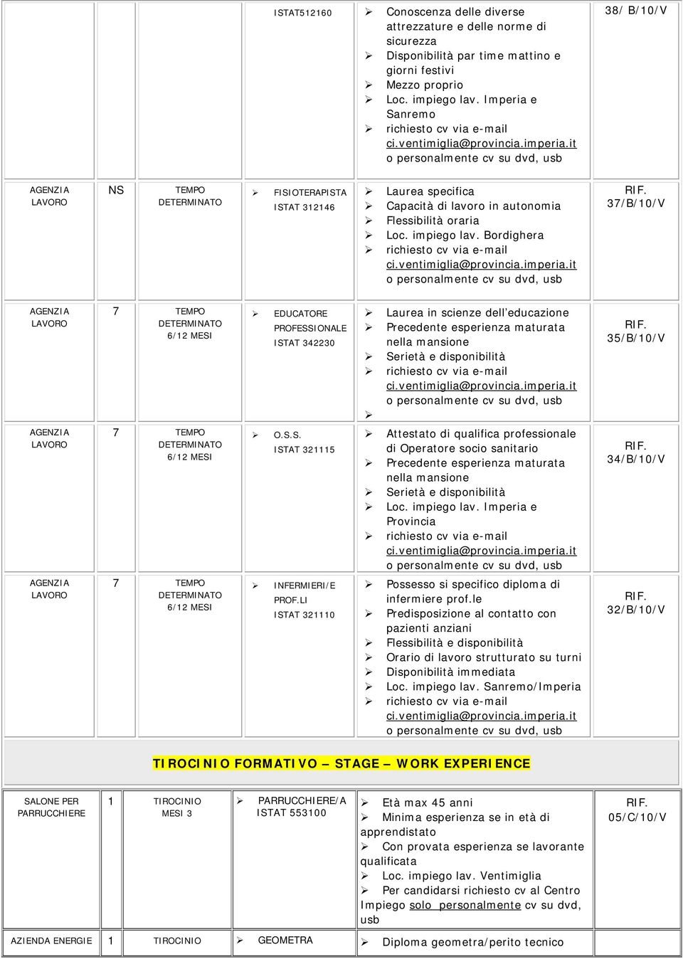 Bordighera o 37/B/10/V 7 6/12 MESI EDUCATRE PRFESSINALE ISTAT 342230 Laurea in scienze dell educazione Precedente esperienza maturata nella mansione Serietà e disponibilità o 35/B/10/V 7 6/12 MESI.S.S. ISTAT 321115 Attestato di qualifica professionale di peratore socio sanitario Precedente esperienza maturata nella mansione Serietà e disponibilità Loc.