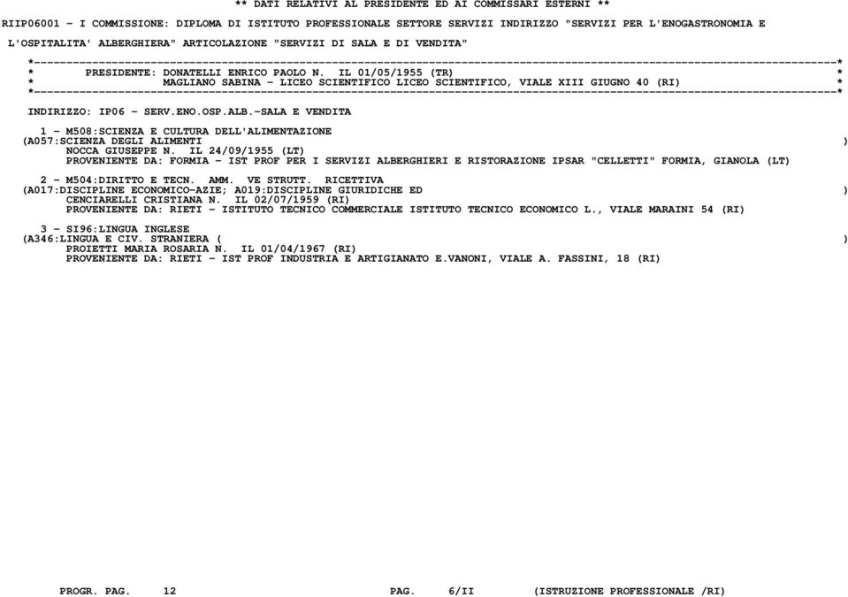 IL 01/05/1955 (TR) * * MAGLIANO SABINA - LICEO SCIENTIFICO LICEO SCIENTIFICO, VIALE XIII GIUGNO 40 (RI) * INDIRIZZO: IP06 - SERV.ENO.OSP.ALB.