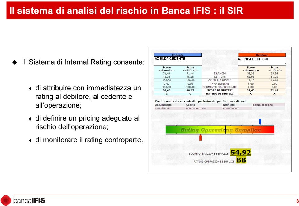 al debitore, al cedente e all operazione; di definire un pricing