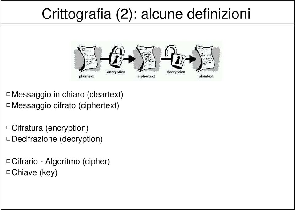 (ciphertext) Cifratura (encryption)