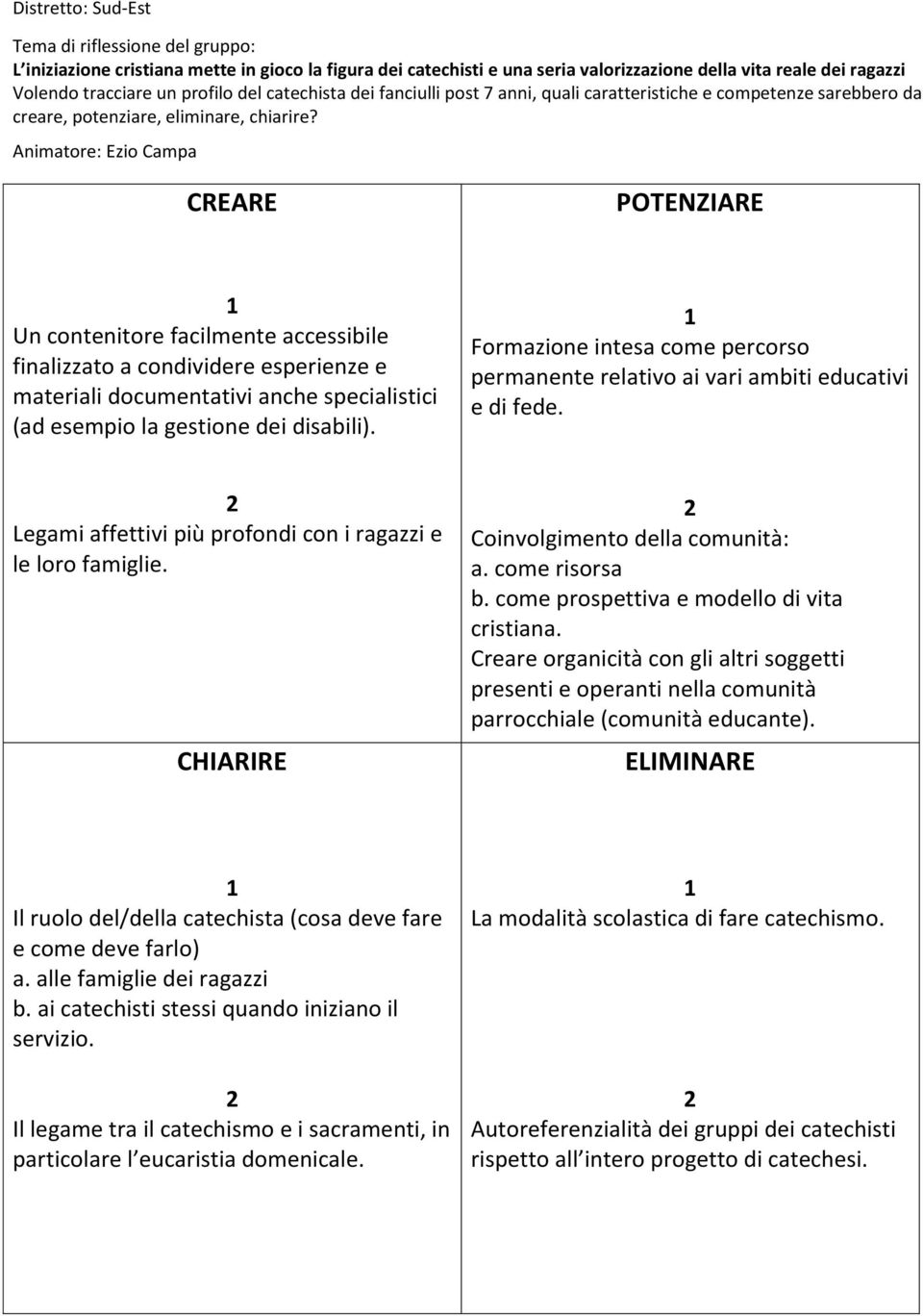 Animatore: Ezio Campa 1 Un contenitore facilmente accessibile finalizzato a condividere esperienze e materiali documentativi anche specialistici (ad esempio la gestione dei disabili).