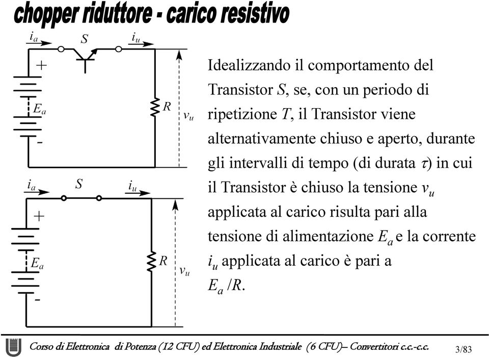 durata ) in cui il Transistor è chiuso la tensione v u applicata al carico risulta pari