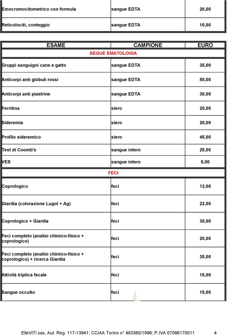 Coprologico feci 12,00 Giardia (colorazione Lugol + Ag) feci 22,00 Coprologico + Giardia feci 30,00 Feci completo (analisi chimico-fisico + coprologico) feci 20,00 Feci completo (analisi