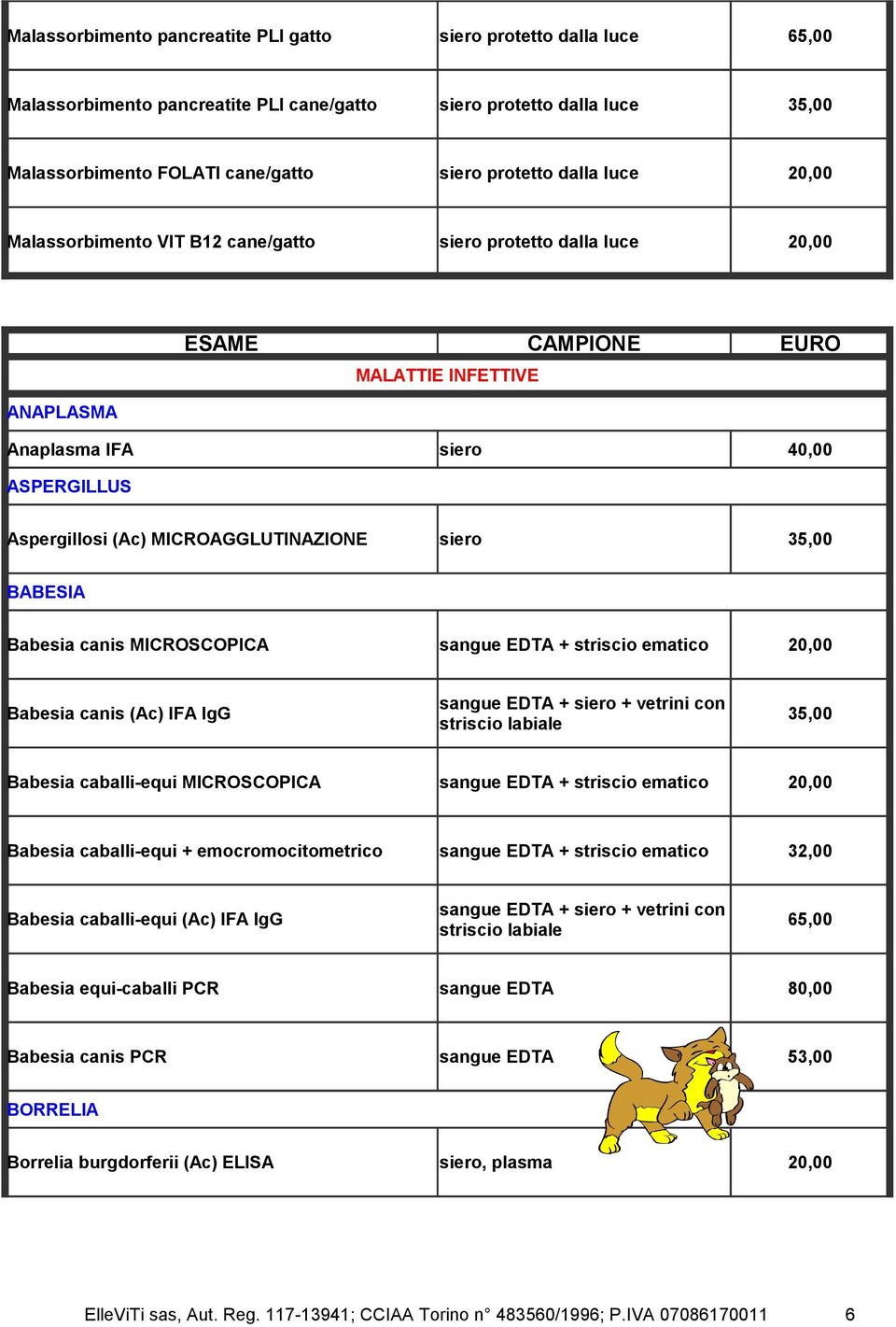 BABESIA Babesia canis MICROSCOPICA sangue EDTA + striscio ematico 20,00 Babesia canis (Ac) IFA IgG sangue EDTA + siero + vetrini con striscio labiale 35,00 Babesia caballi-equi MICROSCOPICA sangue