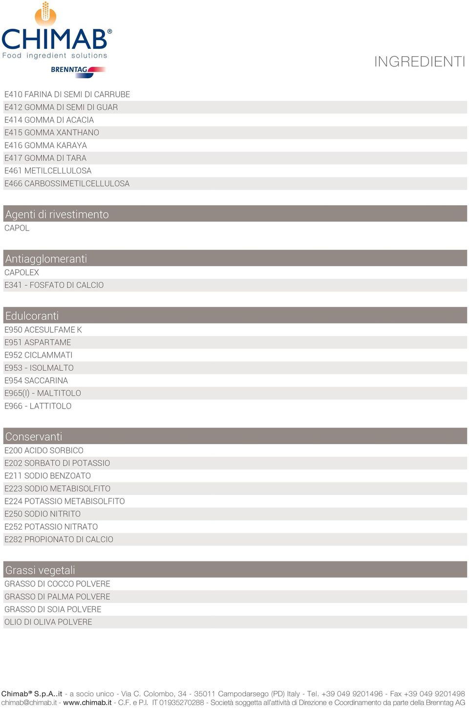 ISOLMALTO E954 SACCARINA E965(I) - MALTITOLO E966 - LATTITOLO Conservanti E200 ACIDO SORBICO E202 SORBATO DI POTASSIO E211 SODIO BENZOATO E223 SODIO METABISOLFITO E224 POTASSIO