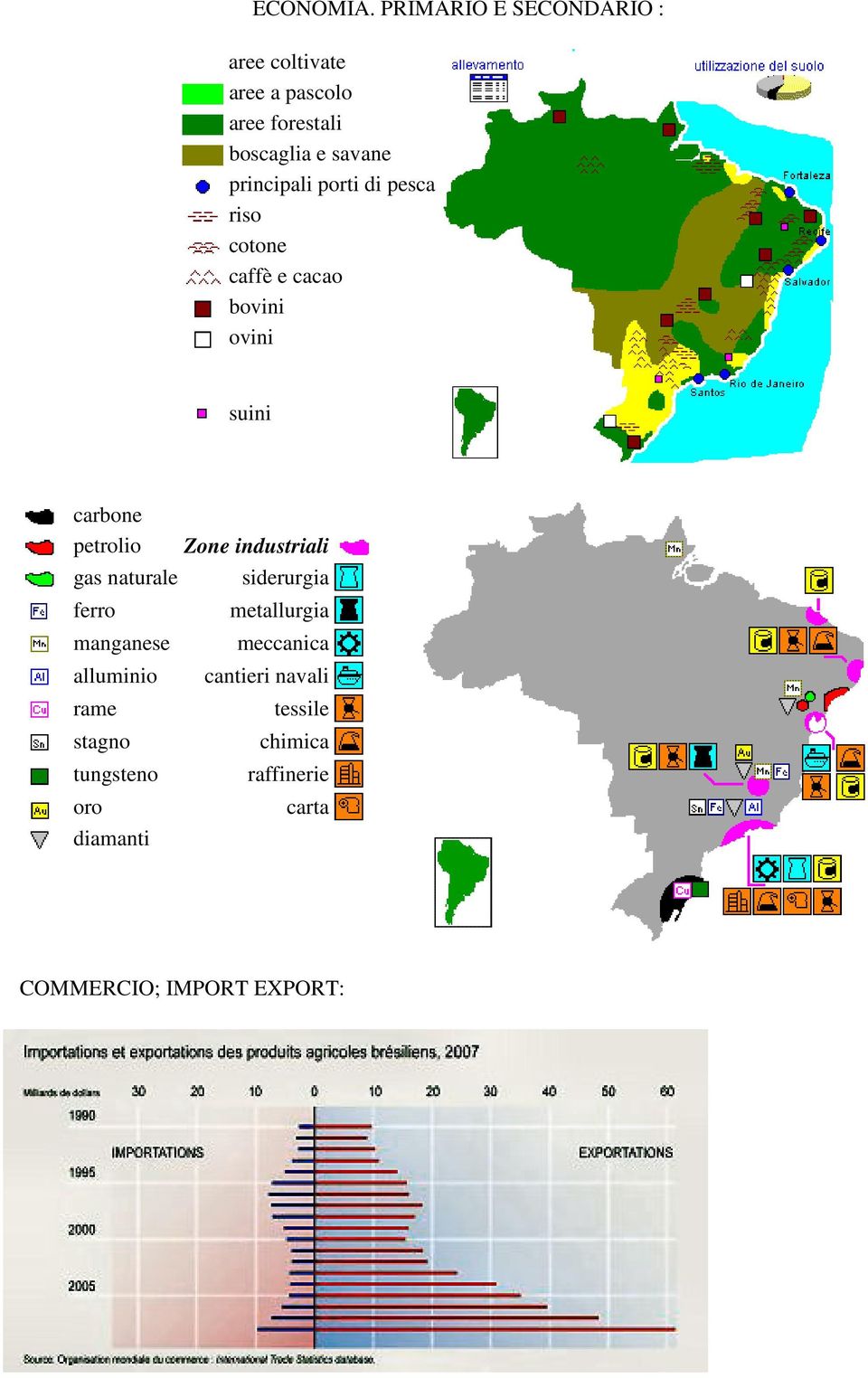 principali porti di pesca riso cotone caffè e cacao bovini ovini suini carbone petrolio Zone